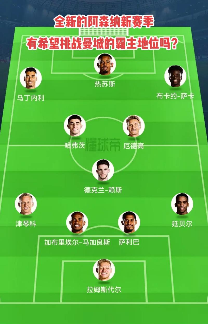 授权的价值